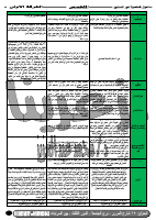 الكومندا.pdf